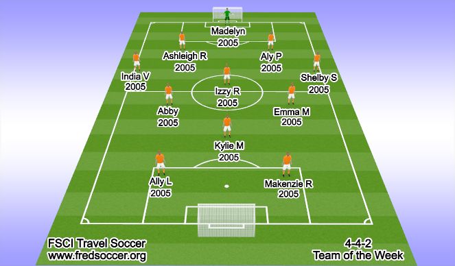 Football/Soccer Session Plan Drill (Colour): 2020-10-04