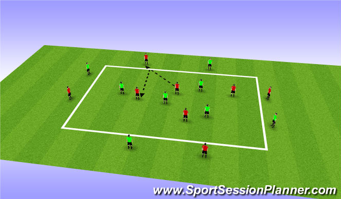 Football/Soccer Session Plan Drill (Colour): Comodines bicolores