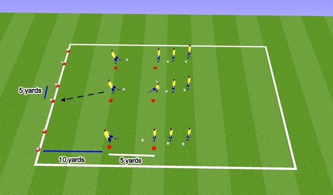 Football/Soccer Session Plan Drill (Colour): Finishing Competition