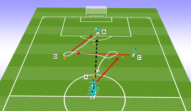 Football/Soccer Session Plan Drill (Colour): Side Moves