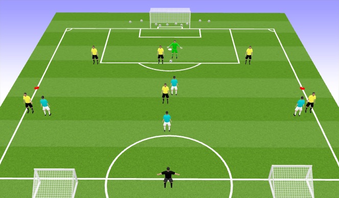 Football/Soccer Session Plan Drill (Colour): POP- Playing out from the back in a 3-3-1