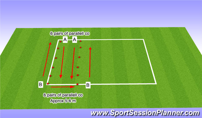 Football/Soccer Session Plan Drill (Colour): Fifa 11 Practice