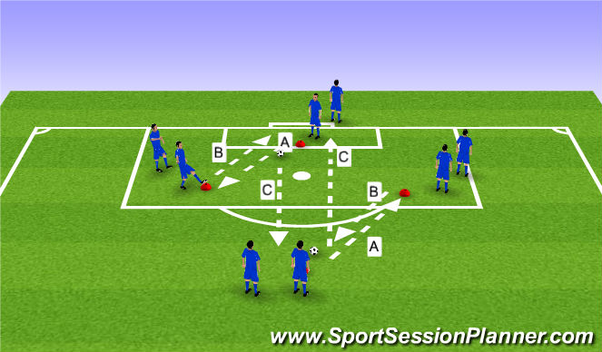 Football/Soccer Session Plan Drill (Colour): Diamond Passing