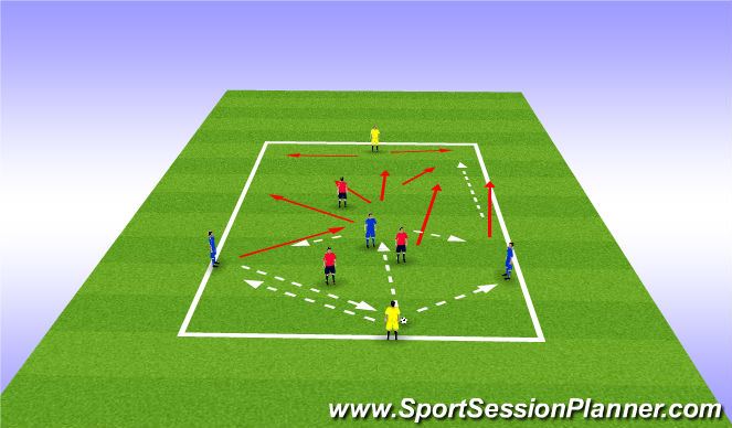 Football/Soccer Session Plan Drill (Colour): 3:3+2