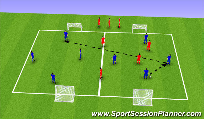 Football/Soccer Session Plan Drill (Colour): Rondos