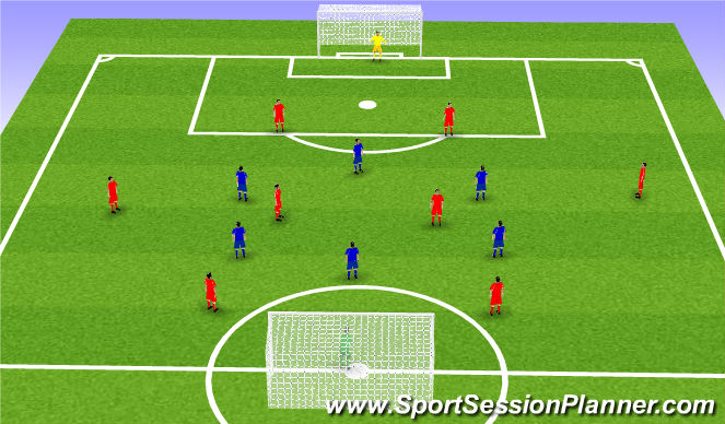Football/Soccer Session Plan Drill (Colour): Tactical Game