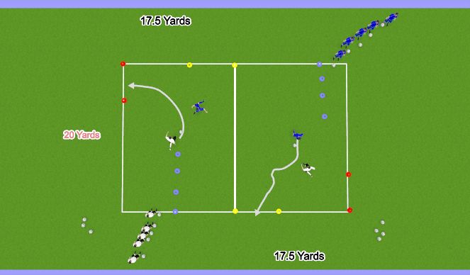 Football/Soccer Session Plan Drill (Colour): 1 v 1 Slalom