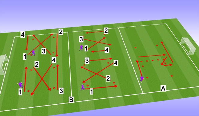Football/Soccer Session Plan Drill (Colour): Warmup/Agility