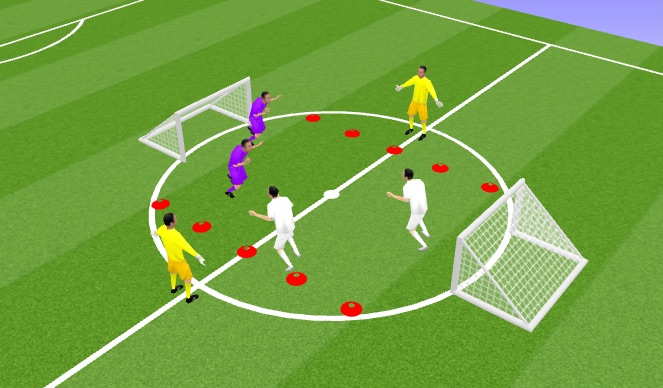 Football/Soccer Session Plan Drill (Colour): 2v2 with Bumpers
