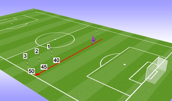 Football/Soccer Session Plan Drill (Colour): Strides