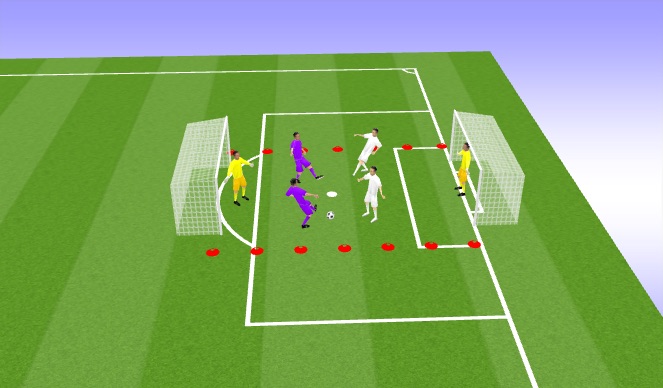 Football/Soccer Session Plan Drill (Colour): 2v2 to Goal