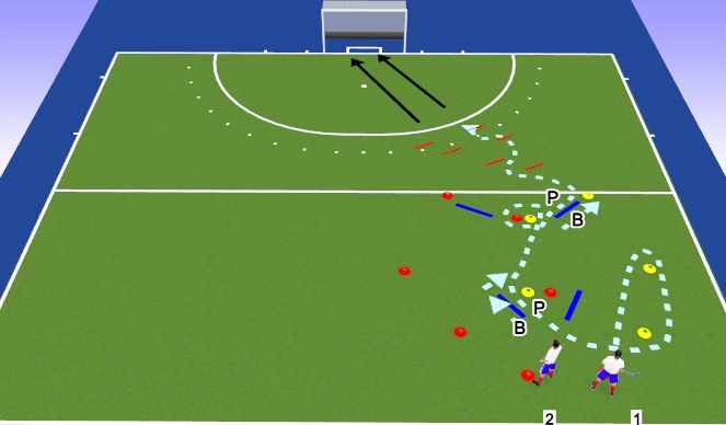 Hockey Session Plan Drill (Colour): Forehand carry with forehand&backhand protection zones