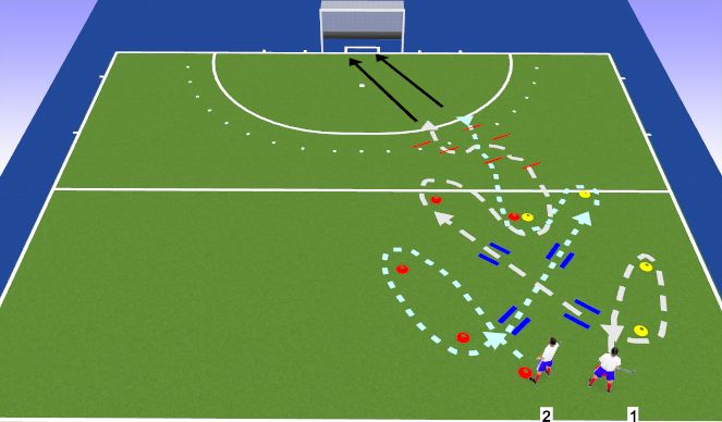 Hockey Session Plan Drill (Colour): The Accelerator