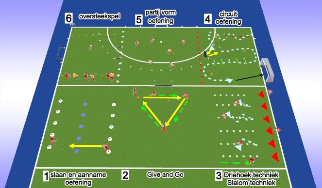 Hockey Session Plan Drill (Colour): Jongste jeugd 4