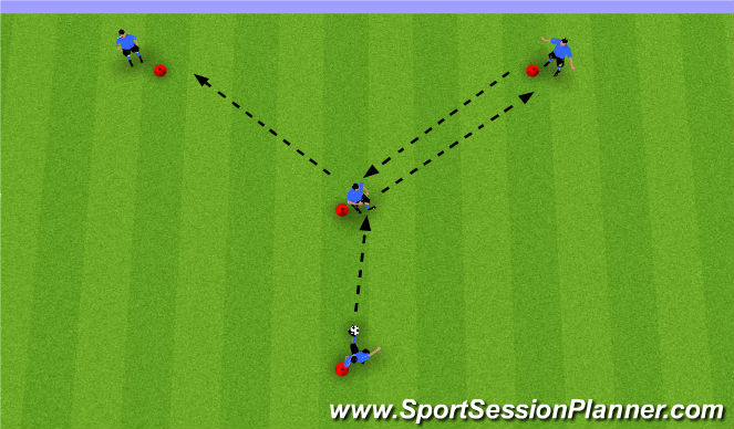Football/Soccer Session Plan Drill (Colour): Warm Up