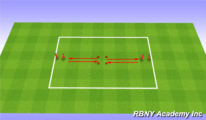 Football/Soccer Session Plan Drill (Colour): Technical Turns (Unopposed)