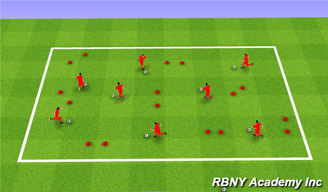 Football/Soccer Session Plan Drill (Colour): Gates Turning