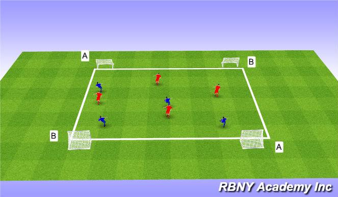 Football/Soccer Session Plan Drill (Colour): Conditioned game