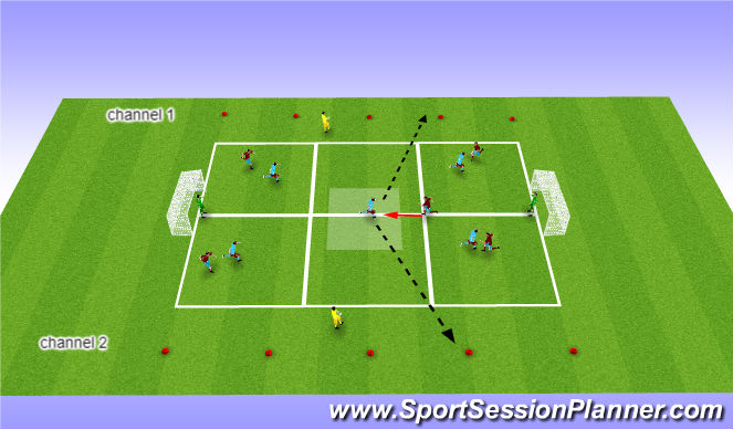 Football/Soccer Session Plan Drill (Colour): Switich of play