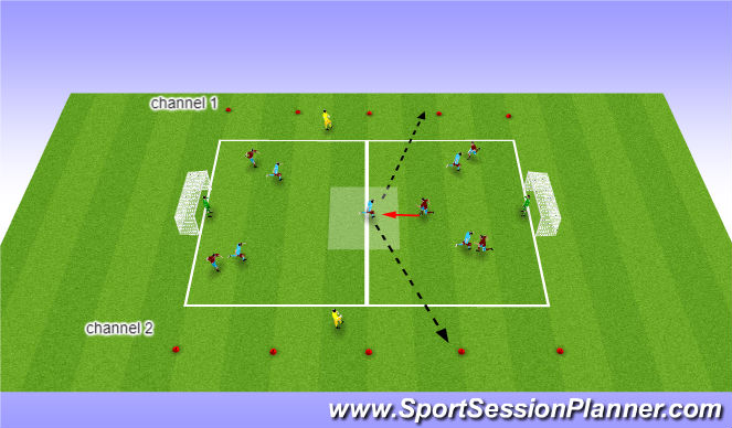 Football/Soccer Session Plan Drill (Colour): SSG