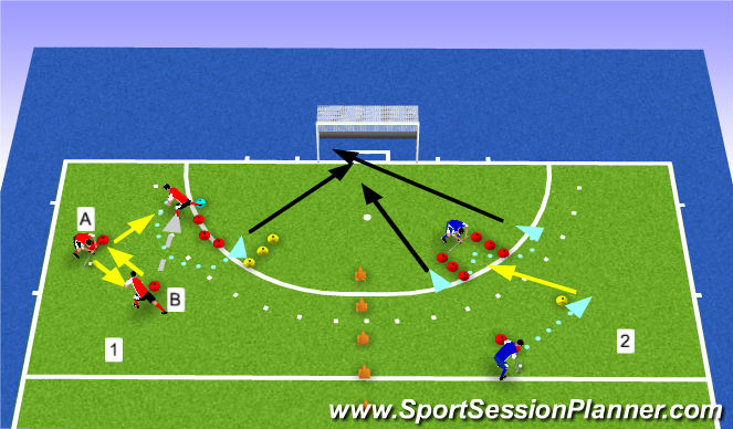 Hockey Session Plan Drill (Colour): Screen 1