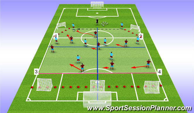 Football/Soccer Session Plan Drill (Colour): Preventing the Switch of Play // Out of Possession