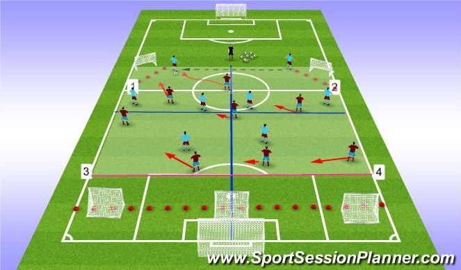 Football/Soccer Session Plan Drill (Colour): SSG