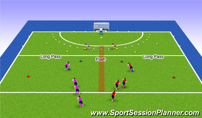 Hockey Session Plan Drill (Colour): Animation 1