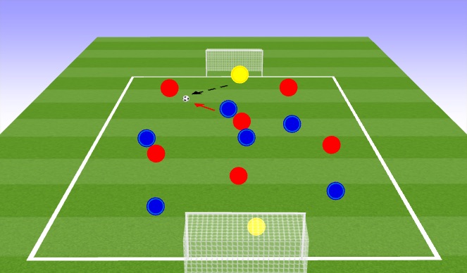 Football/Soccer Session Plan Drill (Colour): Play