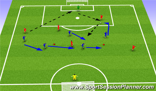 Football/Soccer Session Plan Drill (Colour): 6v6 Conditioned Game
