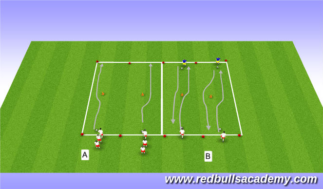 Football/Soccer Session Plan Drill (Colour): Main theme- Dribbling RWB