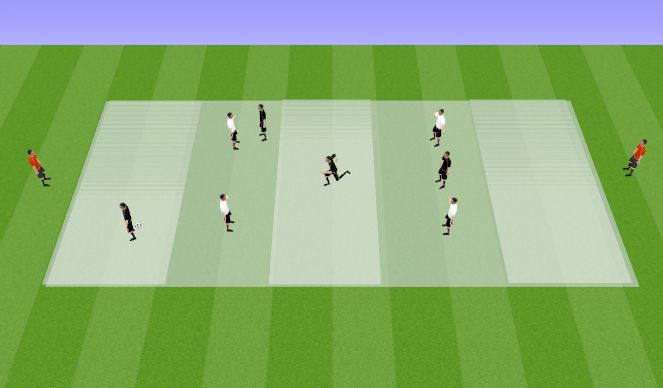 Football/Soccer Session Plan Drill (Colour): Screen 1