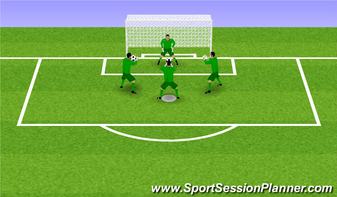 Football/Soccer: Handling (Goalkeeping: Footwork/Handling, Academy ...