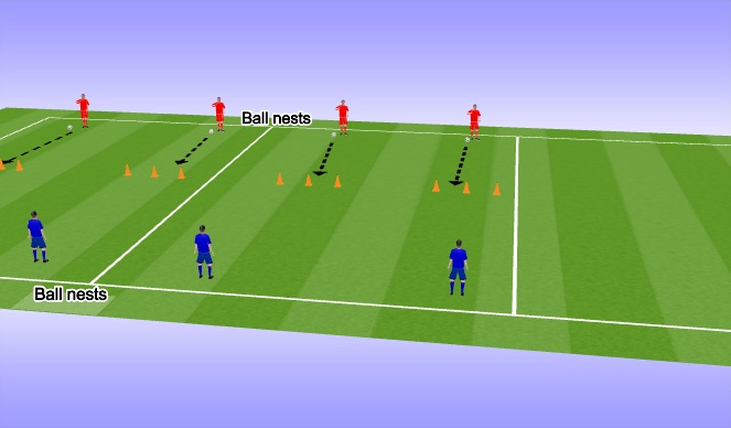 Football/Soccer Session Plan Drill (Colour): Passing accuracy