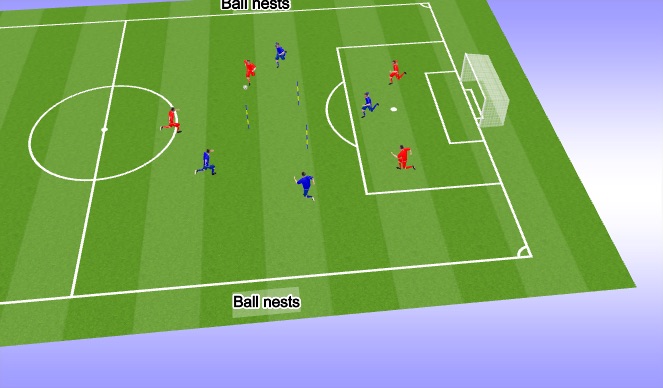 Football/Soccer Session Plan Drill (Colour): Triangle goals