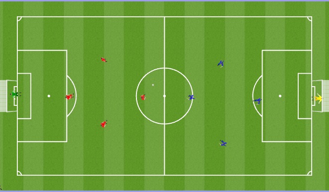Football/Soccer Session Plan Drill (Colour): Small sided game