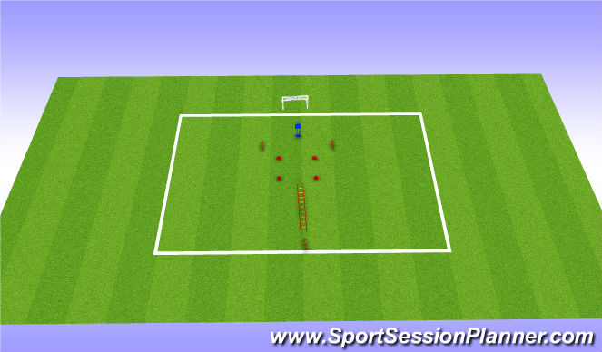 Football/Soccer Session Plan Drill (Colour): All rounder. Ladder and hurdles finish.