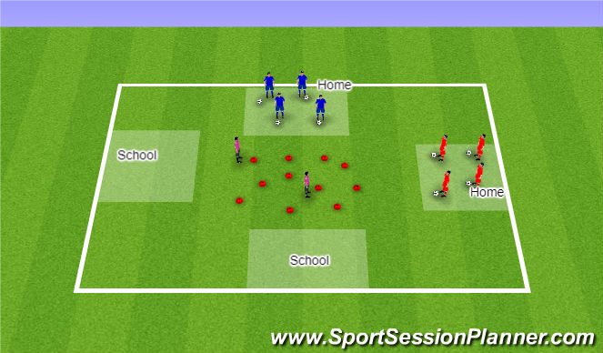 Football/Soccer Session Plan Drill (Colour): Screen 2