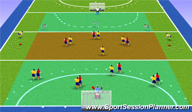 Hockey Session Plan Drill (Colour): Screen 2