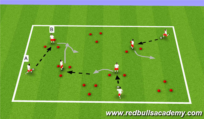 Football/Soccer Session Plan Drill (Colour): Triangles Passing