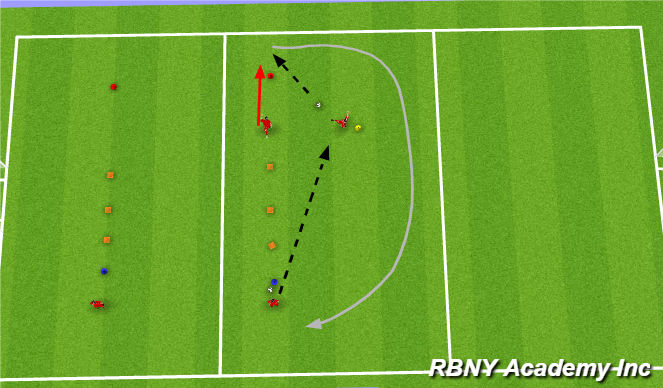 Football/Soccer Session Plan Drill (Colour): Introduction