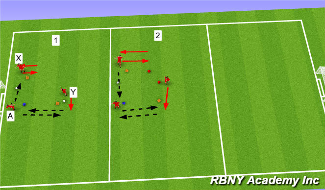 Football/Soccer Session Plan Drill (Colour): main activity