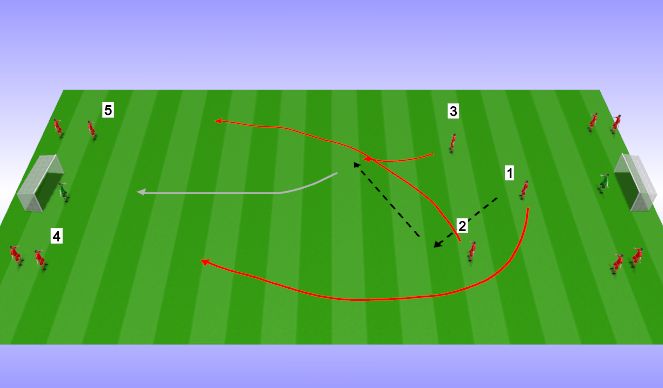 Football/Soccer Session Plan Drill (Colour): Kentucky