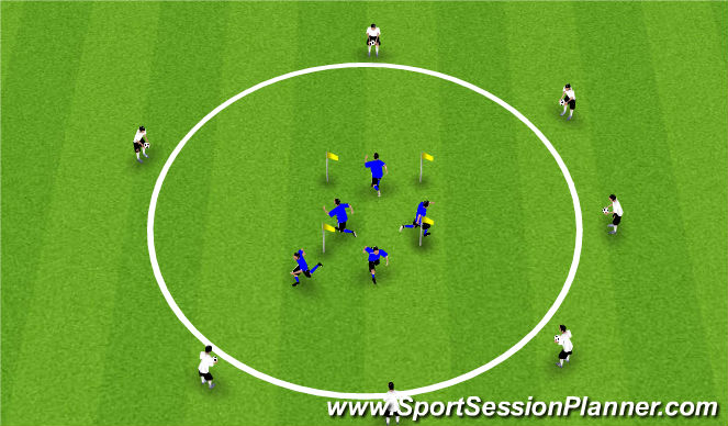 Football/Soccer Session Plan Drill (Colour): Skills with Movement