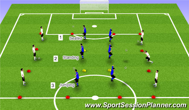 Football/Soccer Session Plan Drill (Colour): Technical Heading 30 mins