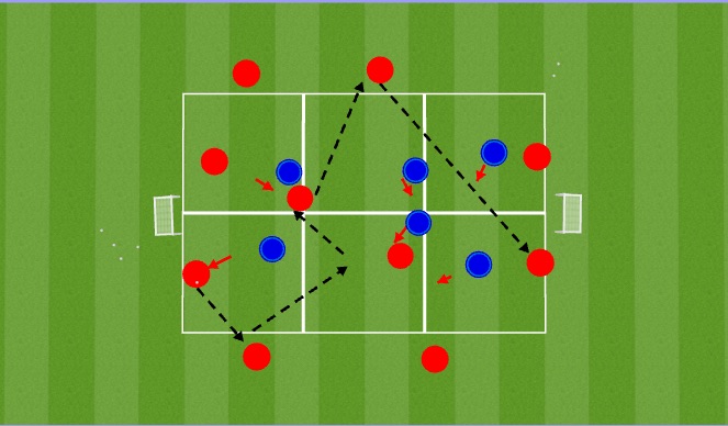 Football/Soccer Session Plan Drill (Colour): TWU