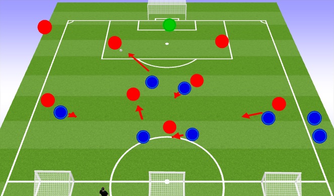Football/Soccer Session Plan Drill (Colour): Learning