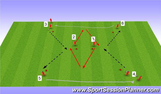 Football/Soccer Session Plan Drill (Colour): Everton Box