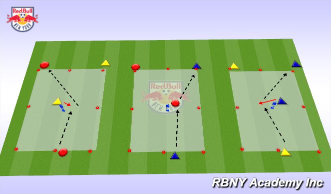 Football/Soccer Session Plan Drill (Colour): Passing Pattern