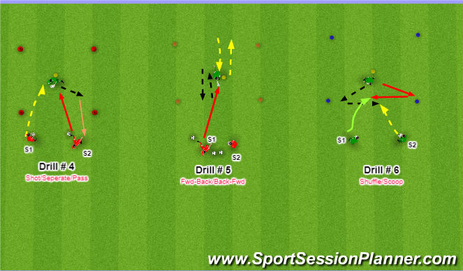 Football/Soccer Session Plan Drill (Colour): Handling Warm up 2